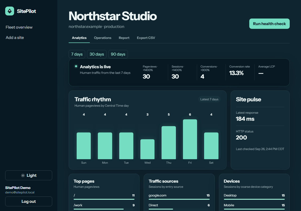 SitePilot project screenshot